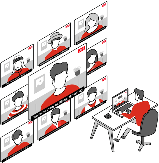 Transcribe Multilingual Meeting